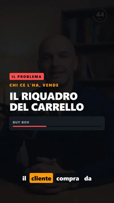 Amazon in 60 secondi, episodio 5 — Coupon vs Sconto